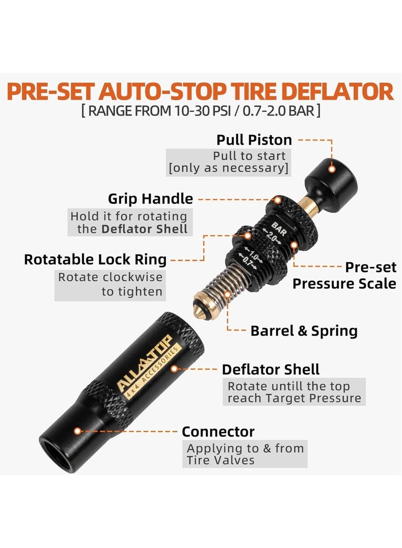 ALL-TOP Adjustable Auto-Stop Tire Deflator Valve Kit (10-30 PSI) 4 PCS Screw-on Tyre Air Down Tool for Offroad 4x4 (with 5 Valve caps) - Image 2
